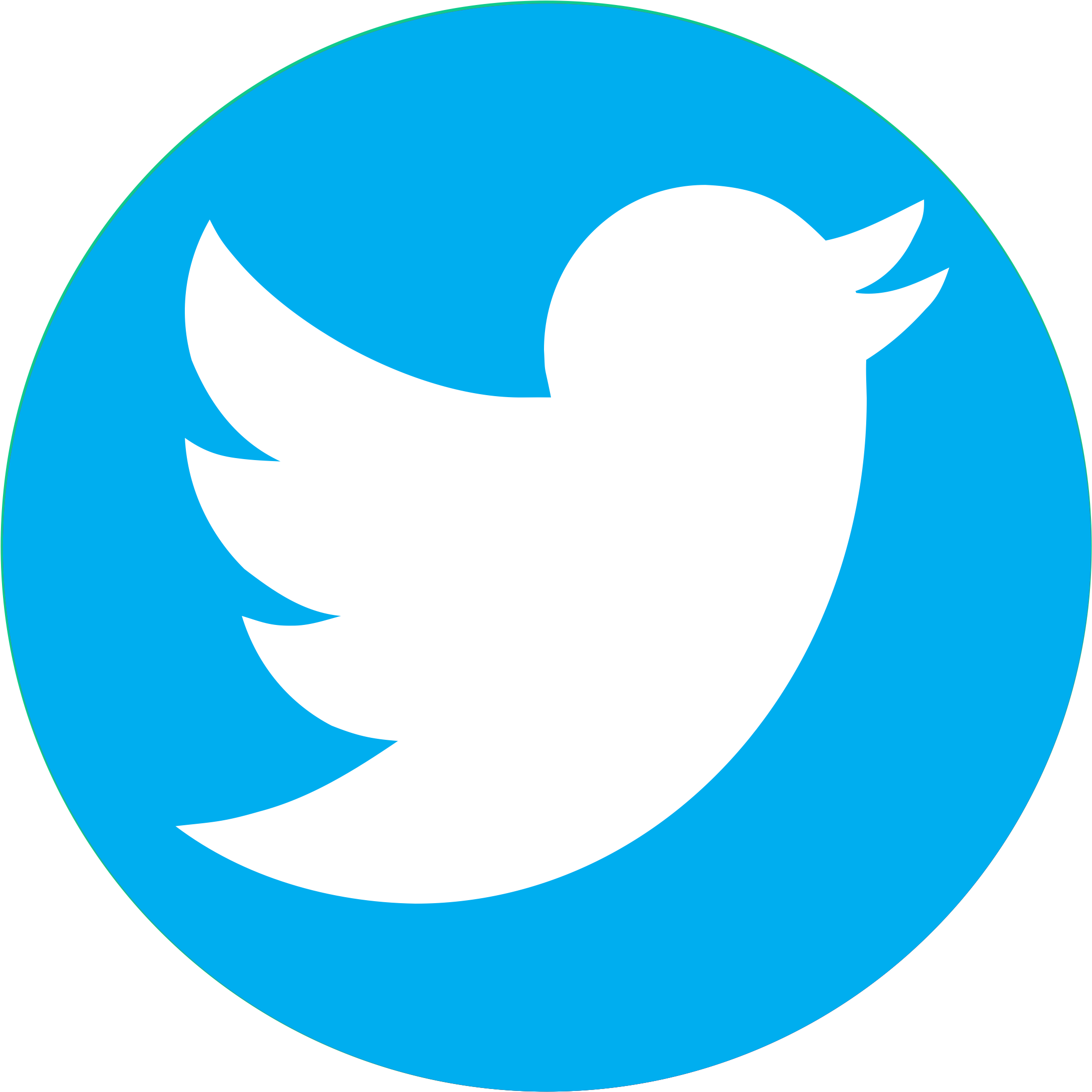 2 27646 twitter logo png transparent background logo twitter png